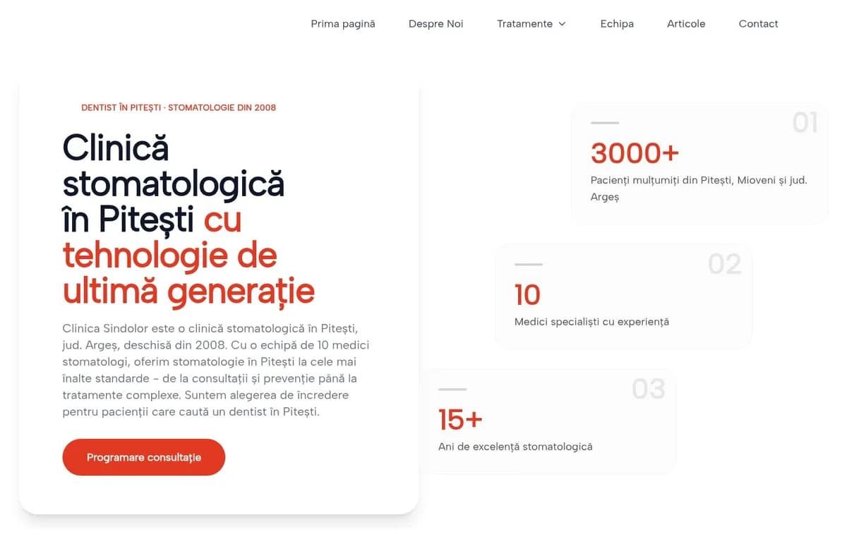 Sindolor — sindolor.ro